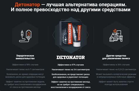 Крем-гель Детонатор: отзывы, цена, где купить