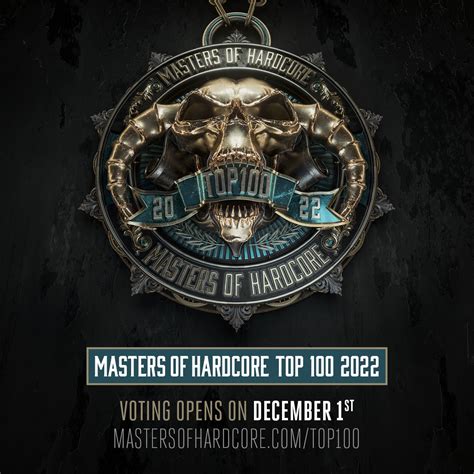 masters  hardcore top   announcement masters  hardcore