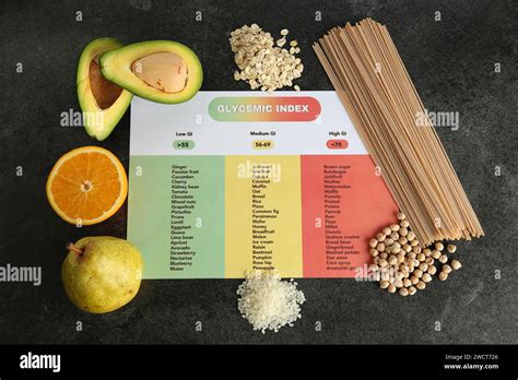 Glycemic index chart surrounded by different products on grey table ...