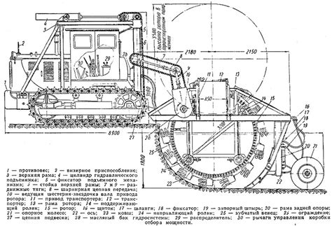 Фотогалерея роторных экскаваторов ЭР-1, ЭР-2, ЭР-4, ЭР-5 и ЭР-6 сайта ...
