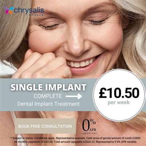 Cost of Full Mouth Dental Implants | PSS (Herts)