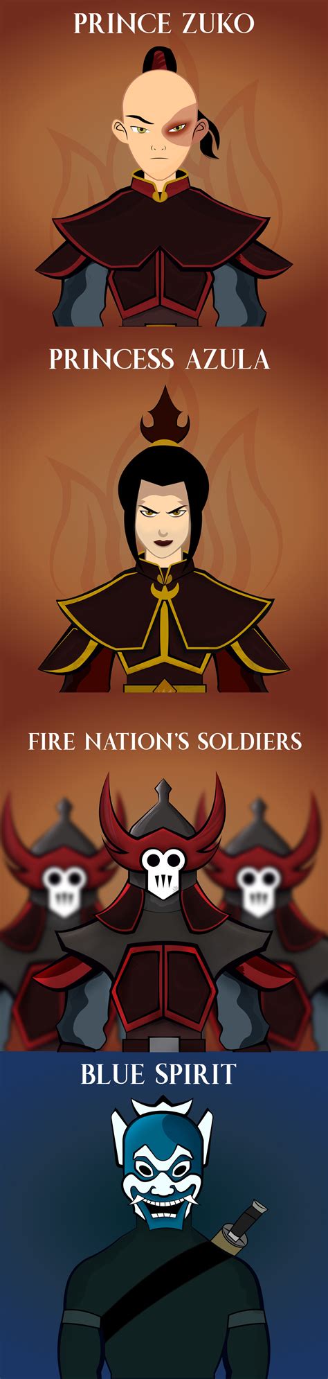 ArtStation - AVATAR THE LEGEND OF AANG: FIRE NATION 01