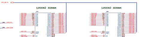 ddr lpddr interface differences   memory controllers