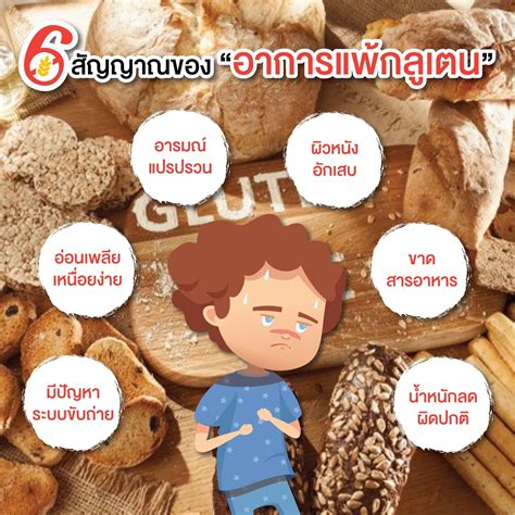 signs  gluten intolerance