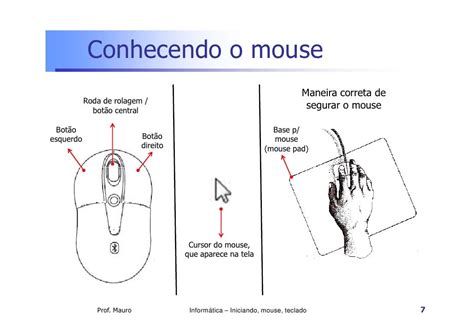 Como Se Escreve Mouse - Informatica parte 4.1-inicio mouse e teclado