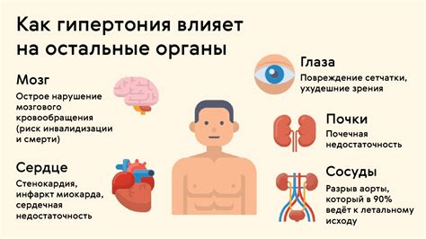 Гипертония: что это за болезнь и ее причины