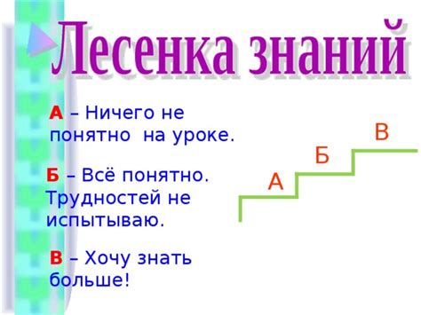 Презентация к уроку русского языка в 4 классе по теме " Правописание ...
