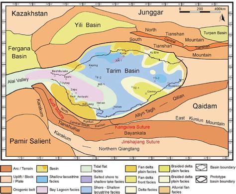The Tarim Basin: A Geological And Ecological Tapestry - Interactive ...