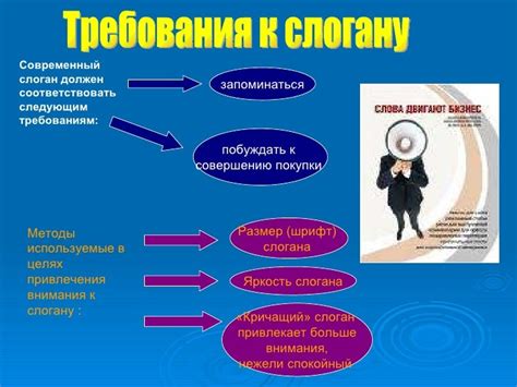 рекламные слоганы