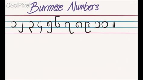 Pin by Naw Daphne on Burmese | Writing, Myanmar, Learning