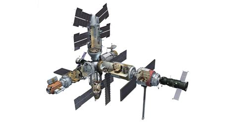 Mir Space Station For Kids | DK Find Out