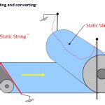 static string stopstaticcom