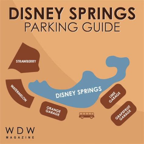 Parking at Disney World: Cost, Best Spots, and Who Can Park for Free