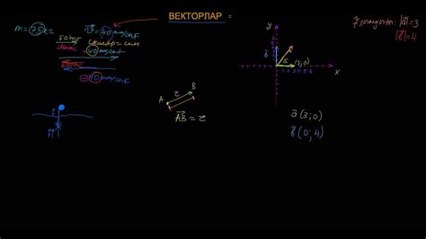 Векторлар - YouTube