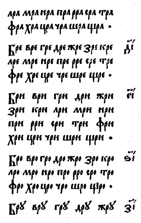 стор. 3. Іван Федорович. Буквар 1574.