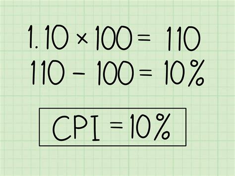 how to calculate inflation from cpi