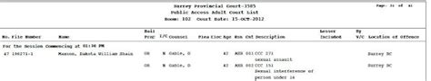 Amanda Todd blackmailer Kody Maxson outed another pedophile blackmailer
