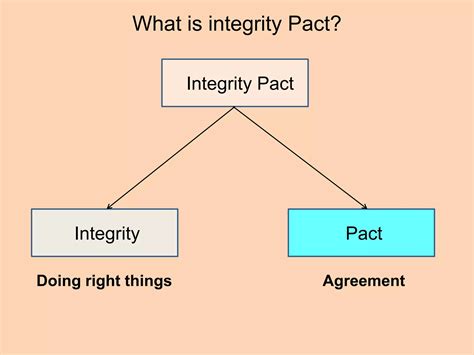 Legal-Procedural Framework.pdf