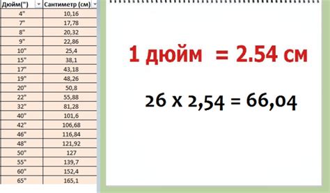 Диагональ телефона 4, 5 дюймов это сколько в сантиметрах?