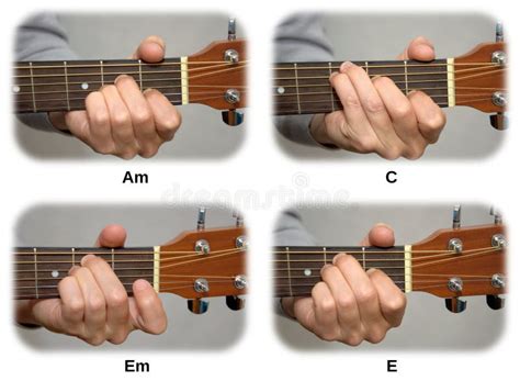 E Guitar Chord Finger Position