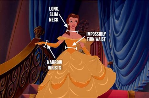 disneys unrealistic representation  women