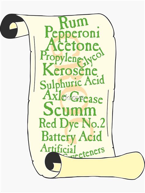 "Grog sticker" Sticker by rkrovs | Redbubble