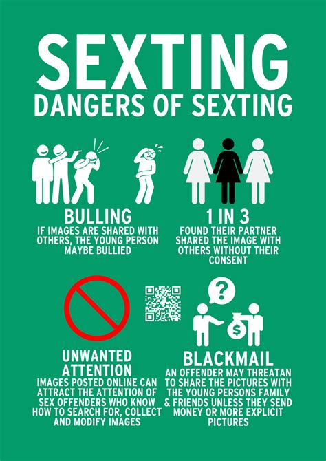 Sexting: Advice & Support - Pathway Group