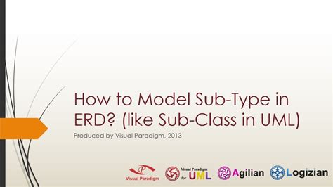 How to Model Sub-Type in Entity Relationship Diagram? - YouTube