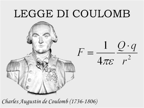 Coulomb Charles - COULOMB Charles Augustin - diyot.net