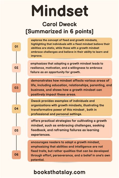 mindset  carol dweck book summary