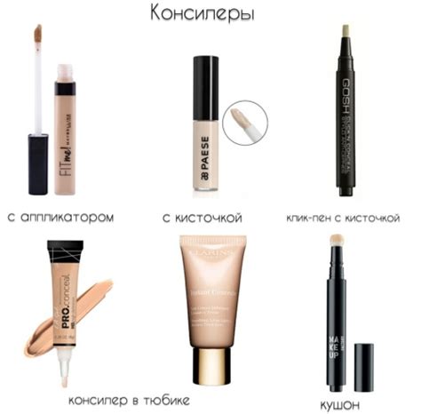 Вся косметика для макияжа. Список, название и для чего, фото