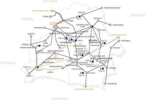 Схема основной сети энергосистемы Республики Беларусь