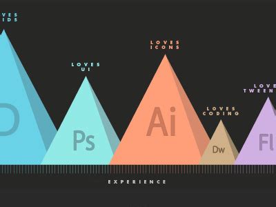 image inspiration on Designspiration