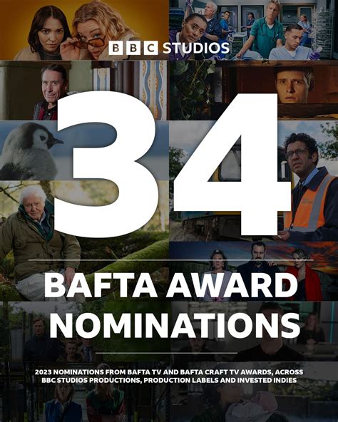 BBC Studios on LinkedIn: We are so proud that BBC Studios is the most