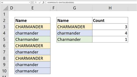 case sensitive count  sumproduct  exact