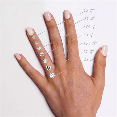 guide   carat diamond engagement rings larsen jewellery