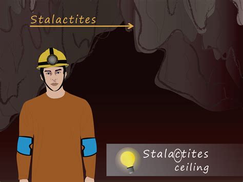 How to Tell the Difference Between Stalagmites and Stalactites