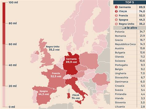 Contrabbando di sigarette, in fumo 10 miliardi di imposte nella Ue - Il