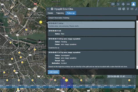 Environmental Data Intelligence for Animal Processing