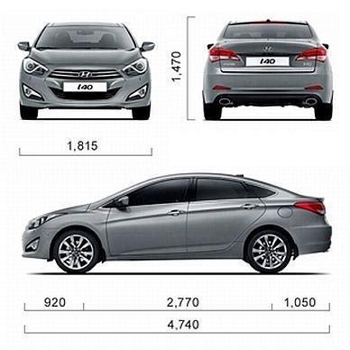Hyundai i40 Sedan • Dane techniczne • AutoCentrum.pl