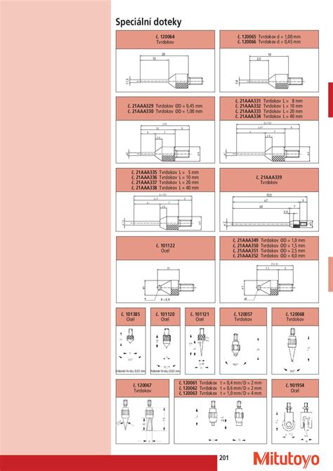 Katalog Mitutoyo by zoner a.s. - Issuu