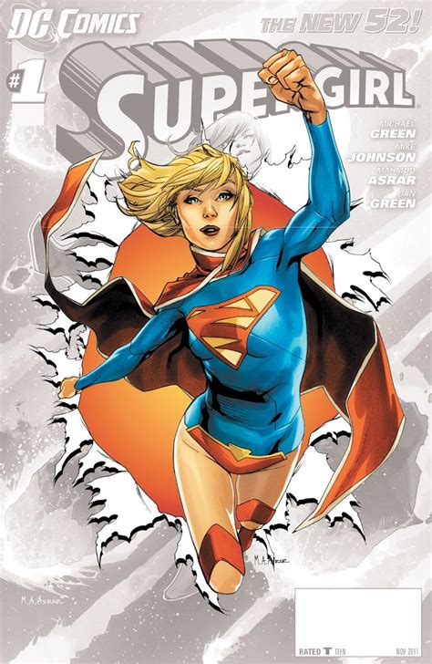 New Supergirl Info! – Shmee.Me