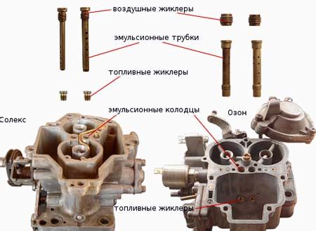 Регулировка карбюратора ГАЗ-53 своими руками: видео и устройство