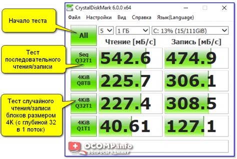 Тест скорости SSD диска. Программы для проверки скорости чтения/записи ...
