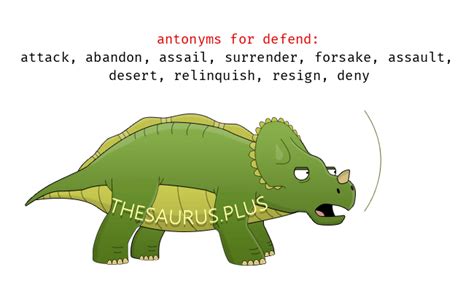 Defend Synonyms and Defend Antonyms. Similar and opposite words for ...