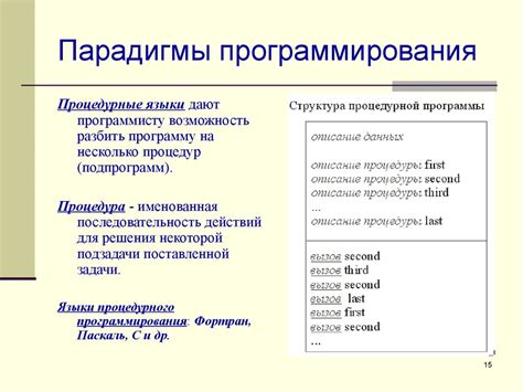 Языки программирования высокого уровня - презентация онлайн