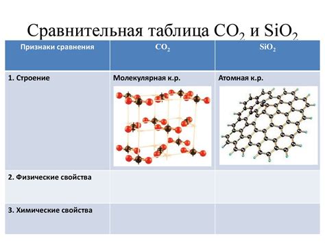 Соединения кремния - презентация онлайн