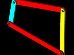 bar linkage  models page  stlfinder