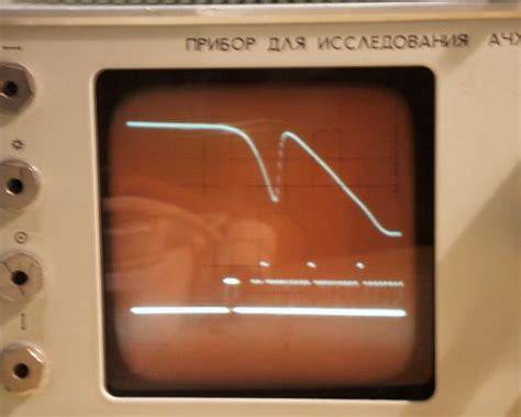 EH antenna – HamWiki
