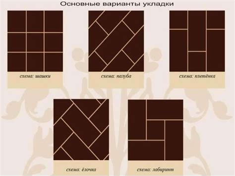 Кварцвиниловое покрытие - презентация онлайн